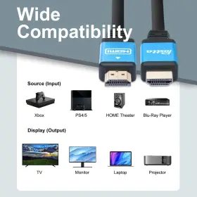 737353747473 POSTTA Hdmi Cable Feet Signal #3