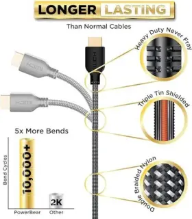 857913006700 POWERBEAR Hdmi Cable High Braided Connectors #3