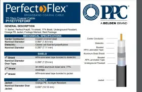 P11ET77EFRF PPC Shield Coax Reel