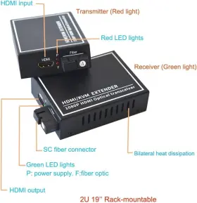 788703823132 PRIMEDA-TELECOM Hdmi Fiber Optic Extender Up #3