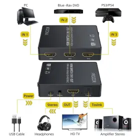 711583415739 PROSTER Hdmi Switch Audio Extractor Port #2
