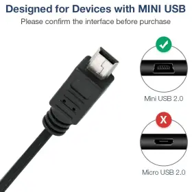 FT-5 PVT LTD Usb Mini Pin Cable Hdds Camera Card Readers Pla