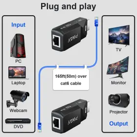 PW-DT243-IR PWAY TECHNOLOGY Hdmi Extender Audio Video Cable #3