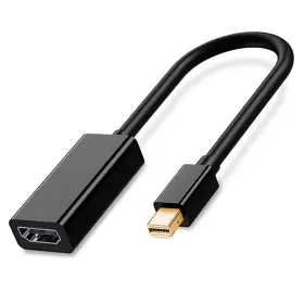 682365324375 QCES Mini Displayport Hdmi Adapter Thunderblot