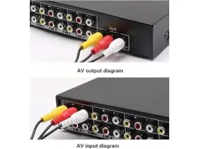 601263208464 QICHENG LYS Rca Audio Video Splitter #3