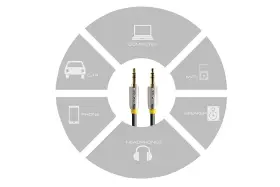 744759275950 QUALGEAR Audio Cable Headphones Iphone #3