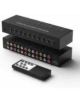 RP103 RCA Hdmi Converter Cvbs Switch Adapter