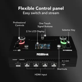 779880338335 RGBLINK Mini Video Mixer Switcher Hdmi Inputs #3