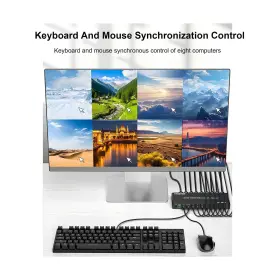 8PORTKVM RIJER Hdmi Switcher Kvm Viewer Ir Remote Butt #2