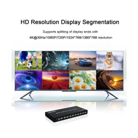 8PORTKVM RIJER Hdmi Switcher Kvm Viewer Ir Remote Butt #3