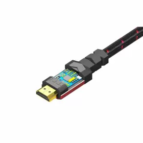 HH420FRED2PK RITZ GEAR Hdmi Cable High Gbps #3