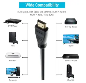Y10C157-B1 ROCSTOR Hdmi Cable