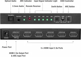 HDSW0032M1 ROOFULL Port Hdmi Switch Optical Audio #2