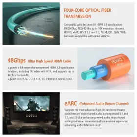 708818059813 RUIPRO Fiber Optic Hdmi Cable Feet Dynamic Hdr #3