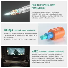 746555851703 RUIPRO Crystal Hdmi Ultra High Fiber Optic #3