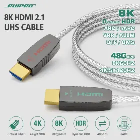 746555851710 RUIPRO Fiber Optic Hdmi Cable Dynamic Hdr Earc #2