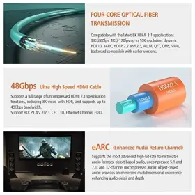 760882034028 RUIPRO Fiber Optic Hdmi Cable Feet Dynamic Hdr #3
