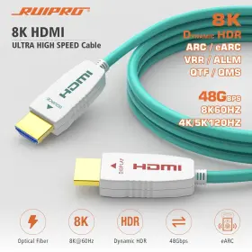760882034080 RUIPRO Fiber Optic Hdmi Cable Feet Dynamic Hdr #2 760882034080 RUIPRO Fiber Optic Hdmi Cable Feet Dynamic Hdr #2