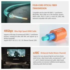 760882034080 RUIPRO Fiber Optic Hdmi Cable Feet Dynamic Hdr #3 760882034080 RUIPRO Fiber Optic Hdmi Cable Feet Dynamic Hdr #3