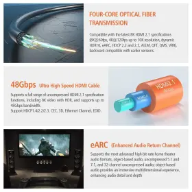 794590192916 RUIPRO Hdmi Fiber Optic Cable Feet Dynamic Hdr #3 794590192916 RUIPRO Hdmi Fiber Optic Cable Feet Dynamic Hdr #3
