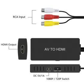 705495220673 RUIPUO Rca Hdmi Converter Adapter #2