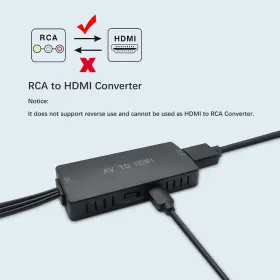 705495220673 RUIPUO Rca Hdmi Converter Adapter #3