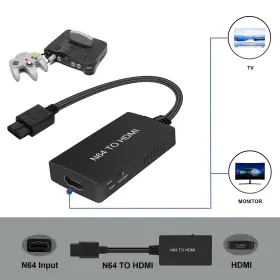 613965490405 SHEIAIER Hdmi Converter Adapter Gamecube Nes Vid #2