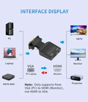 SM-V2H3 SHUOMENG Female Hdmi Vga Male Converter Adapter #2 SM-V2H3 SHUOMENG Female Hdmi Vga Male Converter Adapter #2