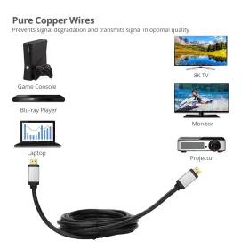 662774042466 SIIG Ultra High Hdmi Cable Resolution #3