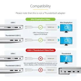 065030875813 STARTECH Com Usbc Mini Displayport Adapter Usb #3