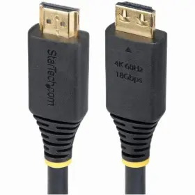 HDMI2CABLEGRIP30C STARTECH High Hdmi Cable Gripping