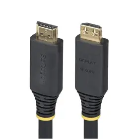 HDMI2CABLEGRIP35F STARTECH High Hdmi Cable Gripping