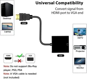 697462643236 SZYIKUER Hdmi Vga Adapter Male Female #3