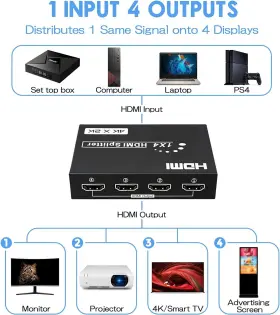 751031393790 TCNEWCL Hdmi Splitter #2