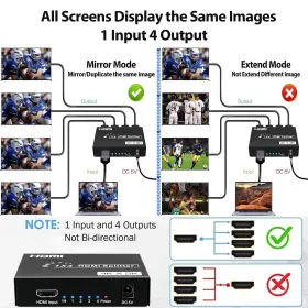 751031393790 TCNEWCL Hdmi Splitter #3