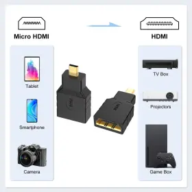MICROHDMI-G-HDMI-M-2PK ADAPTER Pack Micro Female Converter #2