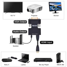 717630920812 TENDAK Female Hdmi Vga Male Converter Adapter #2