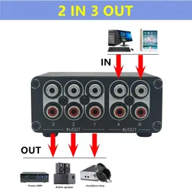 RC32 TENEALAY Rca Stereo Audio Switch Signal Switcher #3
