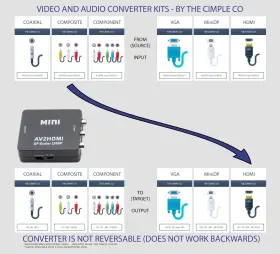 783629447646 THE CIMPLE CO Rca Hdmi Converter Analog Digital #2
