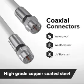 CMP-COAX-SGL-CC-WHT-10F THE CIMPLE CO Coaxial Cable Internet #3 CMP-COAX-SGL-CC-WHT-10F THE CIMPLE CO Coaxial Cable Internet #3