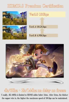 365911956451 TOPTREND Hdmi Cable High Suppo #3
