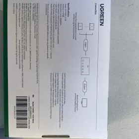 CM586 UGREEN Hdmi Switch Hdr