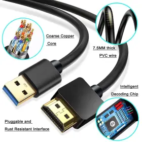 737196521230 UKIISM Usb Hdmi Cable Adapter Monitor Male #3