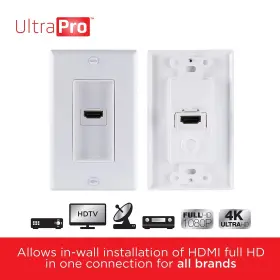 030878521697 ULTRAPRO Port Hdmi Wall Plate Pack Single Gang #2