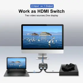 711181297294 HDMI Switch Splitter Switcher Splitte #3