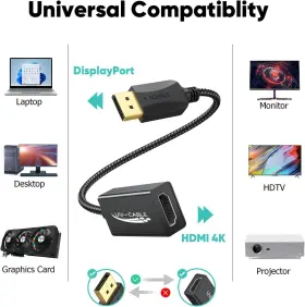 755673751604 UV-CABLE Displayport Hdmi Adapter Display Port #2
