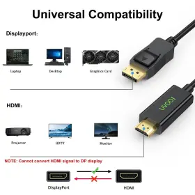 756040910044 UVOOI Displayport Hdmi Cable Feet Display Port #2