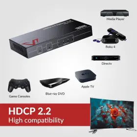 703064770659 V-AV ACCESS Hdmi Splitter Auto Downscaler #3