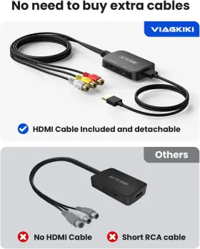 030244H VIAGKIKI Rca Hdmi Converter Adapter Audio Vi #3