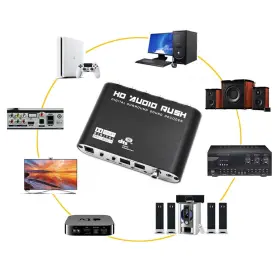 E201-B025-US VIPJQ Converter Dts Analog Digital Stereo Audio #3 E201-B025-US VIPJQ Converter Dts Analog Digital Stereo Audio #3
